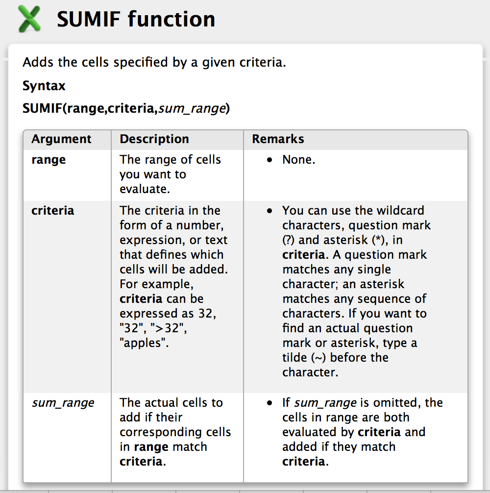 The SUMIF syntax